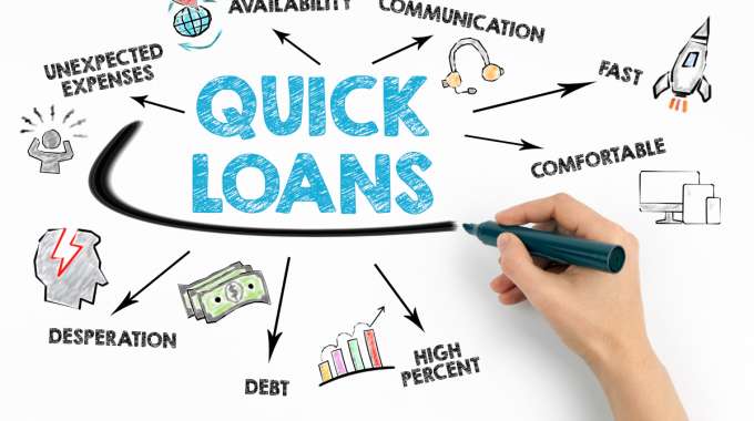 Hand drawing quick loans and all associated factors.