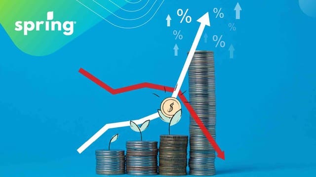 Capital cost allowance on chart