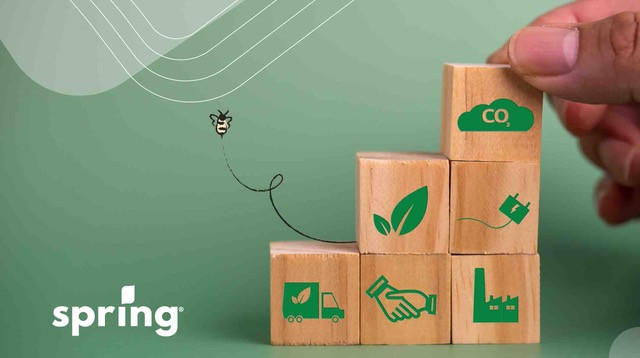 Climate action incentives in Canadian provinces